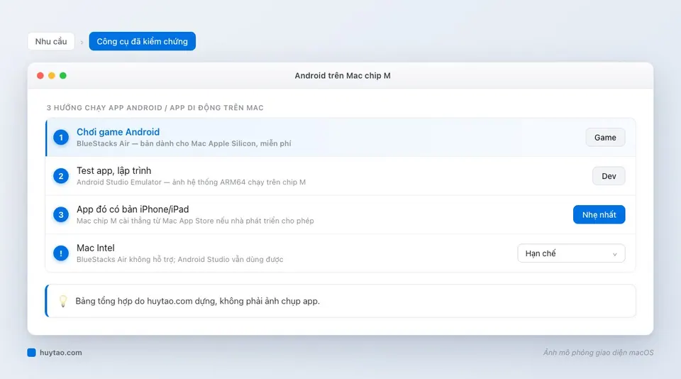 Ba cách chạy app Android trên Mac chip M