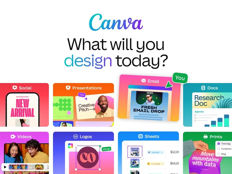Giao diện Canva trên Mac/iPad
