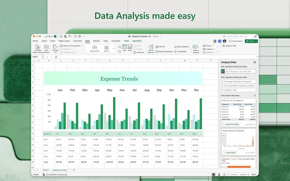 Phân tích dữ liệu với bảng và biểu đồ trong Excel cho Mac. (Ảnh: App Store)