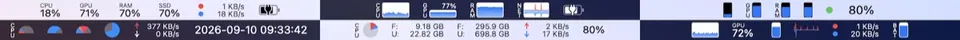 Thanh menu bar macOS hiển thị chỉ số CPU, RAM, nhiệt độ của Stats